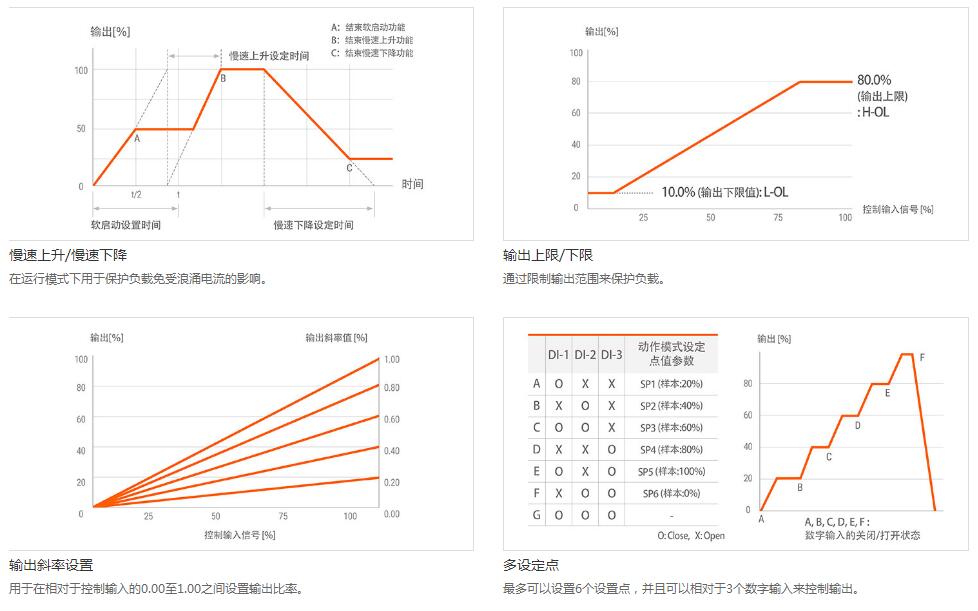 1595922629151170.jpg QQ截图20200728155441.jpg